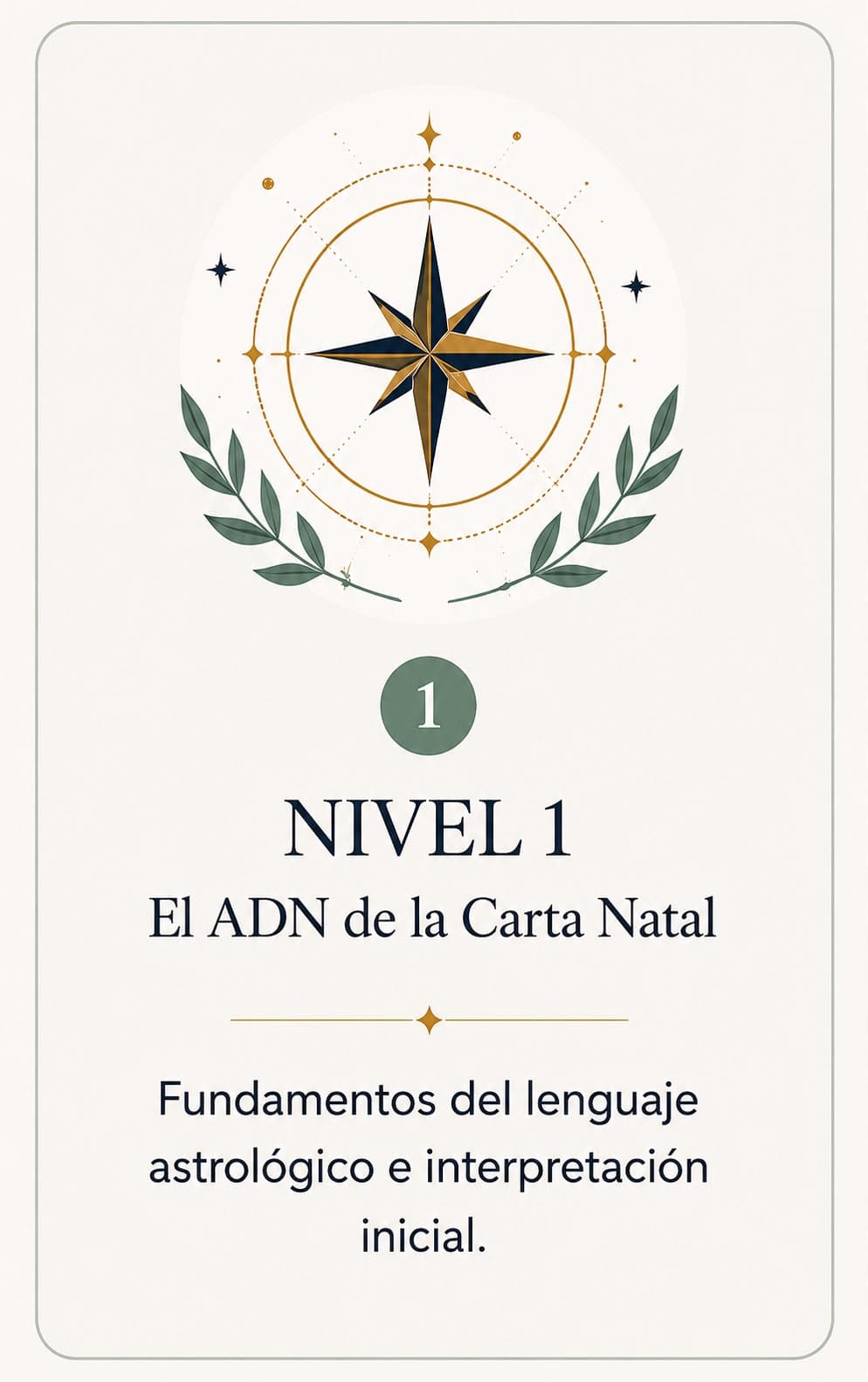 Nivel 1 — El ADN de la Carta Natal