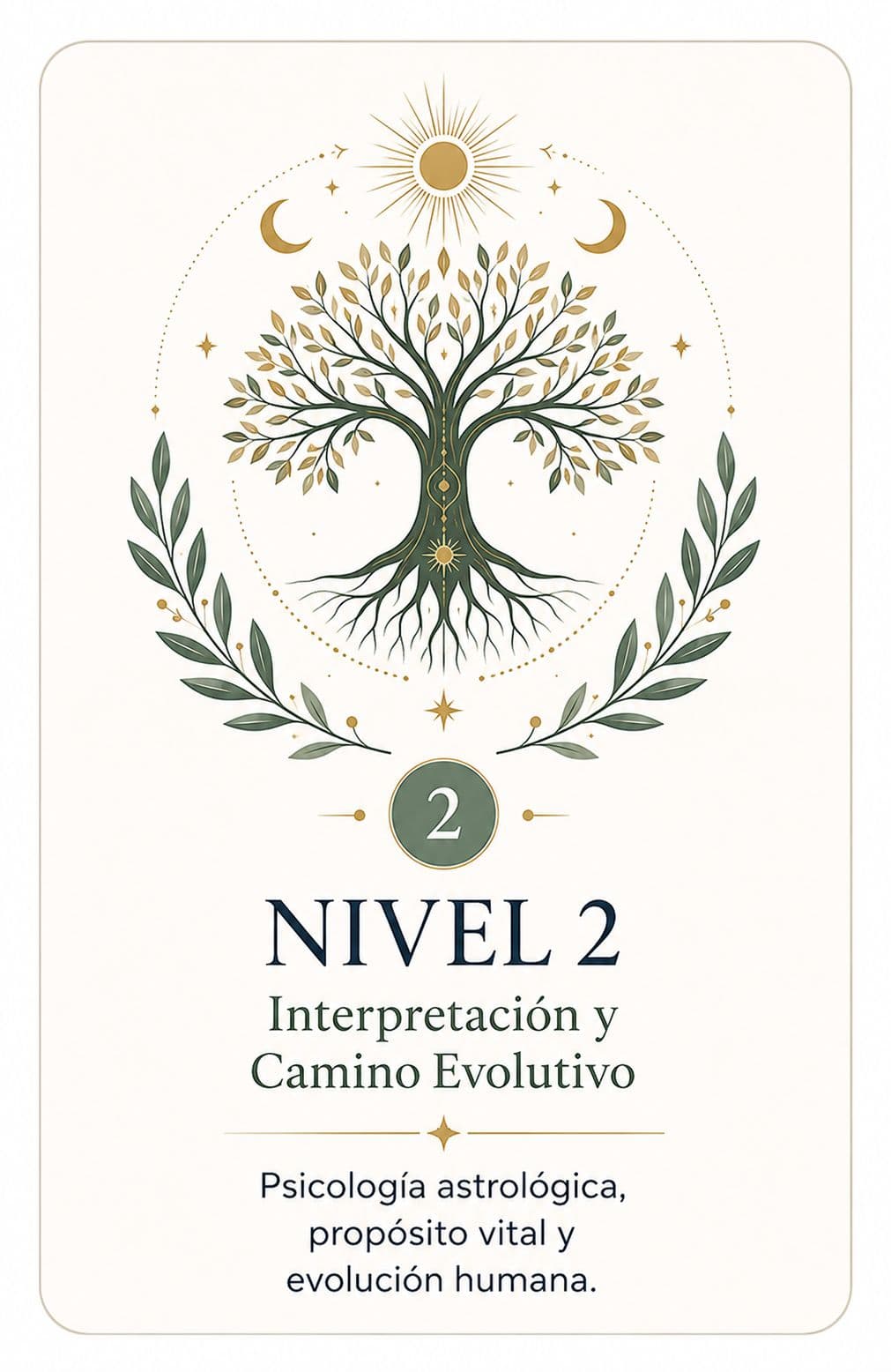Nivel 2 — Interpretación y Camino Evolutivo